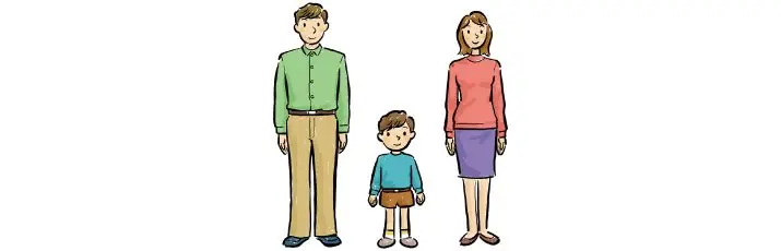 ファブリー病の分類