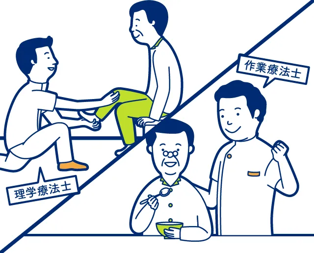 理学療法士(PT)は基本的動作能力の回復を専門に行い、作業療法士(OT)は日常生活を送るための機能回復と精神的な回復支援も行ないます。