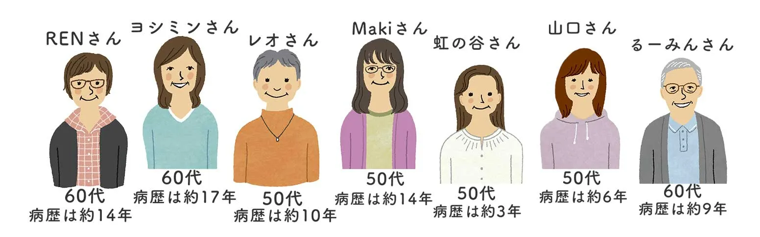 参加者プロフィール