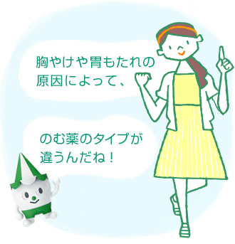胸やけや胃もたれの原因によって、 スコッピィ君:のむくすりのタイプが違うんだね!