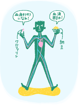 全身で:薬と反対の作用で邪魔する