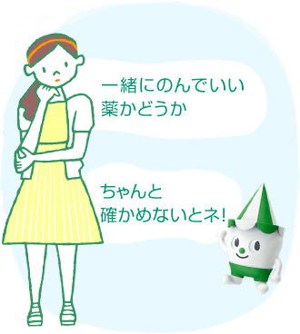 胸やけや胃もたれの原因によって、 スコッピィ君:のむくすりのタイプが違うんだね!