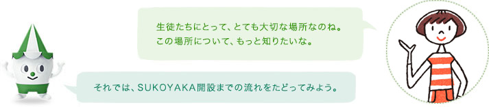 生徒たちにとって、とても大切な場所なのね。この場所について、もっと知りたいな。スコッピィ:それでは、SUKOYAKA開設までの流れをたどってみよう。