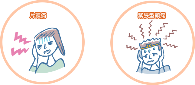 偏頭痛/緊張型頭痛