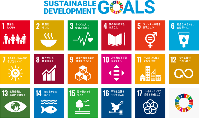 SDGs(持続可能な開発目標)